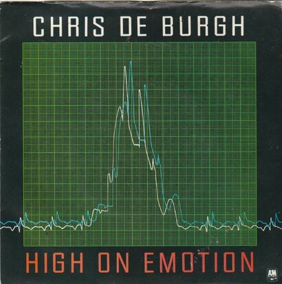 Chris de Burgh - High On Emotion + Much More Than This (Vinylsingle)